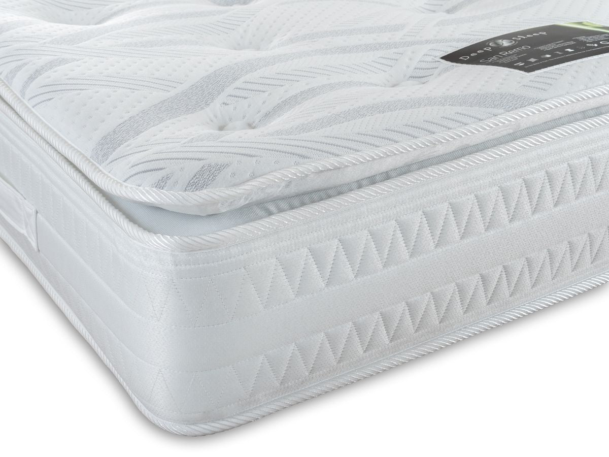 Giltedge Beds Hypoallergenic San Remo Pillowtop Mattress